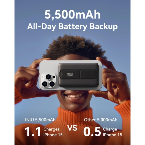 Chargeur de téléphone portable 20 W sans fil 5500 mAh chargeur de batterie USB C in & Out compatible avec les séries iPhone 15/14/13/12