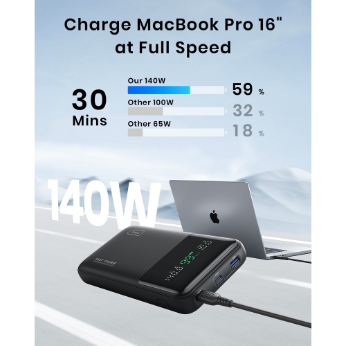 INIU Power Bank 140W 27000 mAh Laptop Portable Charger USB C in & out Tablet Battery Pack with Smart Digital Display for Macbook, iPad, iPhone, and