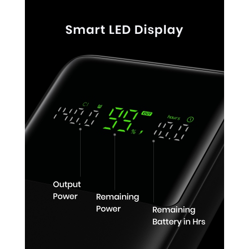 INIU Power Bank 140W 27000 mAh Laptop Portable Charger USB C in & out Tablet Battery Pack with Smart Digital Display for Macbook, iPad, iPhone, and