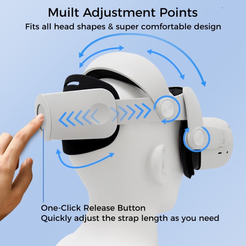 Alpha Digital Head Strap for META Quest 2 - Adjustable with Enhanced Comfort, Balanced Face Pressure-Free, Lightweight -White