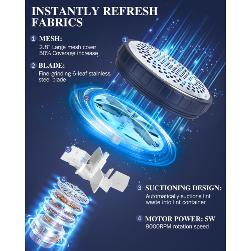 BEAUTURAL Fabric Shaver and Lint Remover Home-Edition, Powerful & Efficient Sweater Defuzzer with 2-Speeds for Clothes and Furniture, AC Adapter or