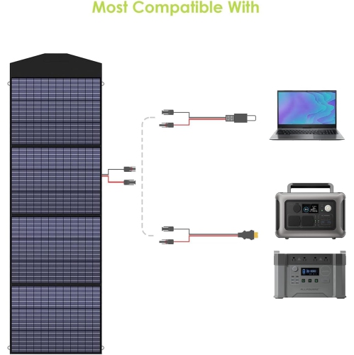 Panneau solaire portatif 200&nbsp;W SP033 d'ALLPOWERS
