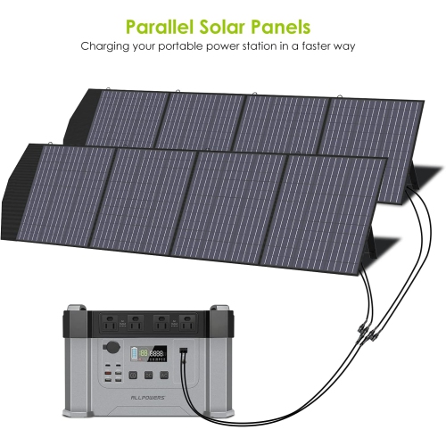 Panneau solaire portatif 200&nbsp;W SP033 d'ALLPOWERS