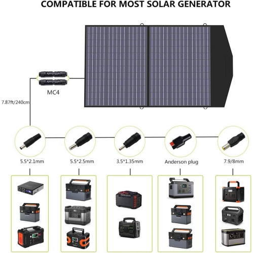 ALLPOWERS Foldable Solar Panel 100W