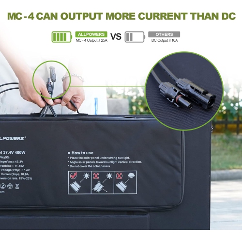 ALLPOWERS SP037 400W Portable Solar Panel Waterproof IP67