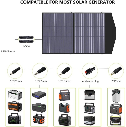 ALLPOWERS 100W Solar Panel Foldable Solar Charger