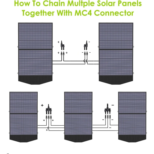 ALLPOWERS 100W Solar Panel Foldable Solar Charger