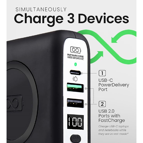 InfinaCore P3 Pandora Portable Power Bank iPhone & Android 3in1 8000mAh FastCharge Wireless Charger - Charger USB C & USB 2.0 Cables - W/Global