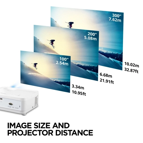 Projecteur DEL WXGA lumens ANSI 3.000 de ViewSonic pour professionnels/études - Blanc