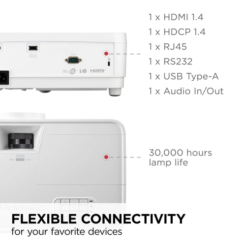 Projecteur DEL WXGA lumens ANSI 3.000 de ViewSonic pour professionnels/études - Blanc