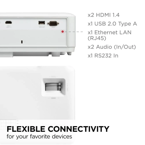 ViewSonic – projecteur lumens ANSI WXGA DEL 4000 avec correction de la distorsion trapézoïdale, 4 ajustement des coins, blanc