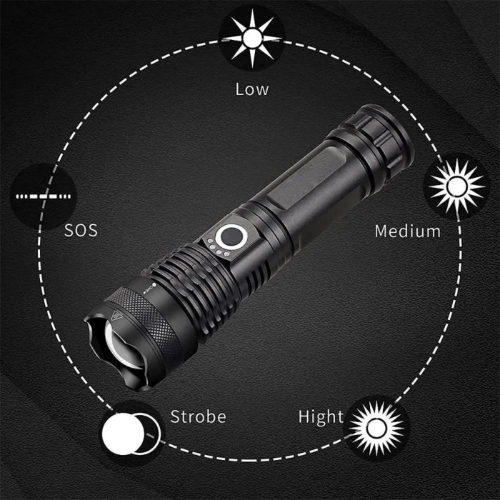 axGear LED Flashlight Super Bright Rechargeable 10000 Lumen Waterproof Outdoor
