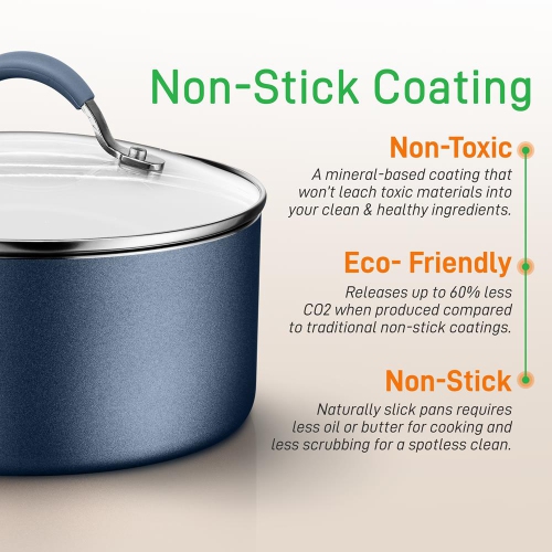 Batterie de cuisine de cuisine de base hautement qualifiée, antiadhésive