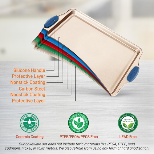 Kitchen Oven Baking Pans - Deluxe Nonstick Gold Coating Inside and outside Carbon Steel Bakeware Set With Blue Silicone Handles