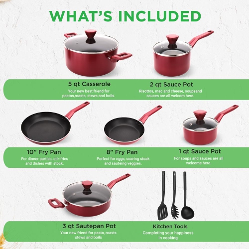 Kitchenware Pots & Pans - Stylish Kitchen Cookware Set, Non-Stick