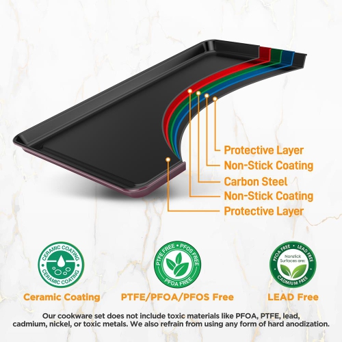 8pcs. Ensembles de plats de cuisson empilables en acier au carbone - revêtement antiadhésif, ensemble de plaques de cuisson