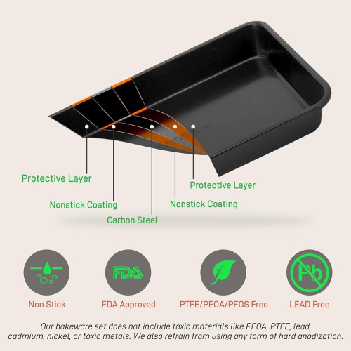 Plaques de cuisson de four de cuisine - acier au carbone, revêtement antiadhésif noir à l'intérieur et à l'extérieur Ensemble de plaques de cuisson