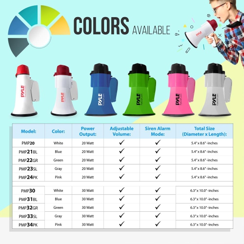 Haut-parleur de mégaphone compact et portatif avec mode alarme de sirène et volume réglable, alimenté par piles