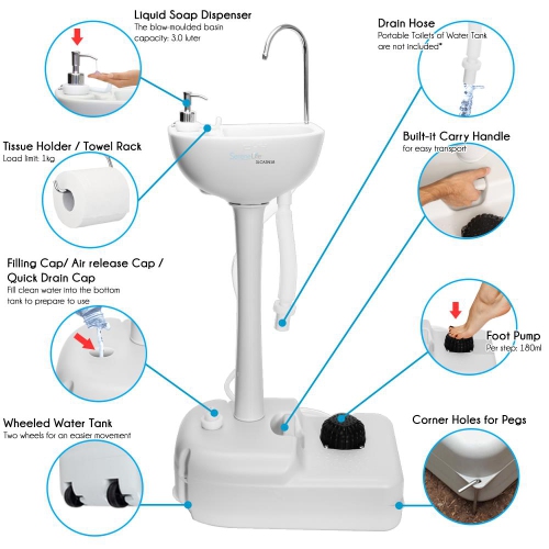 Portable Hand-Wash Sink / Water Faucet Washing Station