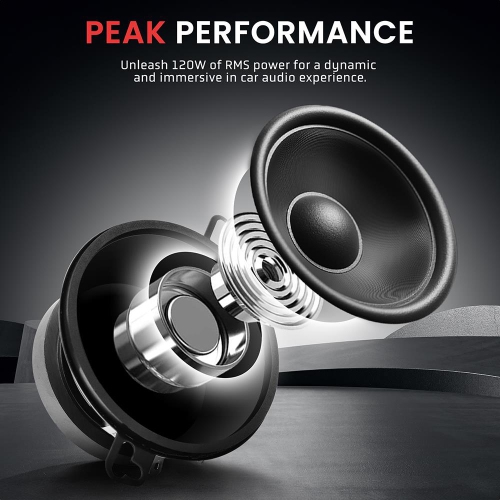 Système de haut-parleurs à deux voies : une paire de haut-parleurs coaxiaux à deux voies de 3,5 po, 120 W avec impédance 4&nbsp;Ohm et bobine