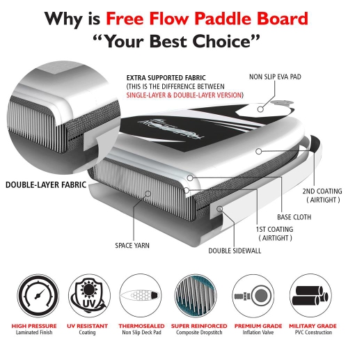 Free Flow Paddleboard SUP - Stand Up Water Paddle-Board