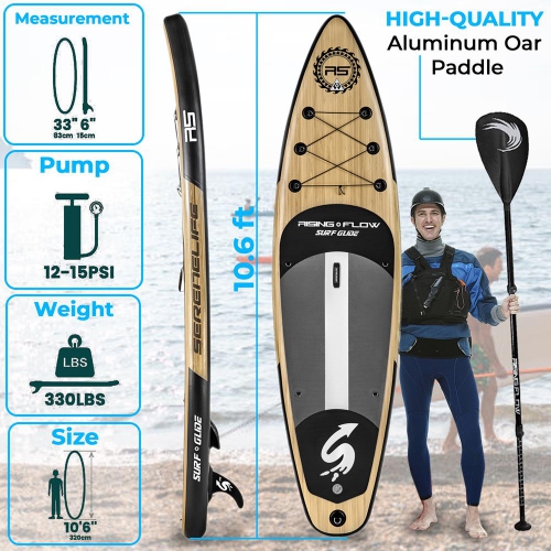 Rising Flow Inflatable Paddleboard iSUP - Stand Up Water Paddle-Board w/ Accessories