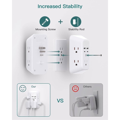 Parasurtenseur à 5 prises avec 4 ports de chargement USB, chargeur mural USB, prise multiprise, prise 1800&nbsp;J à 3 côtés, adaptateur de prise