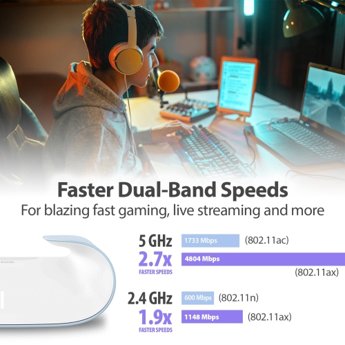 D-Link AX3000 Aquila Pro Whole Home Mesh Wi-Fi 6 System - 3-pack - M30/3