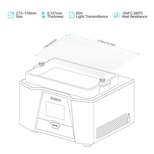 ELEGOO Saturn PFA Film Replacement for Saturn 2/ 8K/ 3/ 4/ 4 Ultra