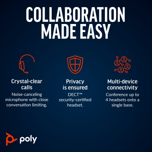 HPI POLY On-Ear Active Noise Cancelling Truly Wireless Bluetooth 5.2 Headsets with Mic - Black