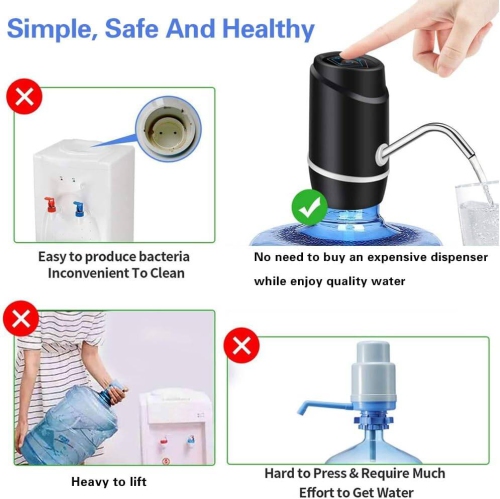 Water Bottle Pump, Water Pump for 5 Gallon Bottle, USB Charging Automatic Drinking Water Pump Fit for Home, Outdoor, Black