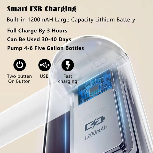 Portable Water Jug Dispenser, Detachable Automatic Drinking Water Pump for 5 Gallon Bottle, Bedside Desktop Water Dispenser