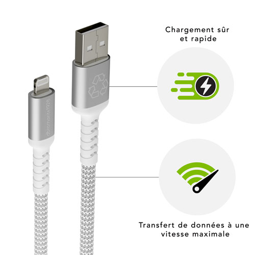 Câble USB-A à Lightning de 1,2 m de dbramante1928 (DB-CB12ALGRU506) - Blanc