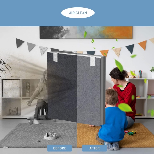 3 Set Vital 100 Filtre de rechange True HEPA compatible avec LEVOIT Vital 100 Air Puri-fier, filtre HEPA 3-en-1 et ensemble de filtres au charbon