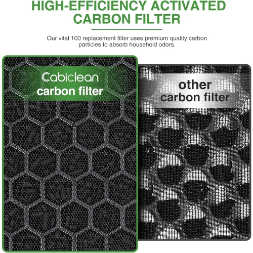 2 Pack Vital 100 True HEPA Replacement Filter Compatible with LEVOIT Vital 100 Air Purifier, 3-in-1 H13 Ture HEPA and High-Efficiency Activated