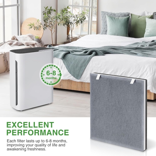 2 Pack Vital 100 True HEPA Replacement Filter Compatible with LEVOIT Vital 100 Air Purifier, 3-in-1 H13 Ture HEPA and High-Efficiency Activated