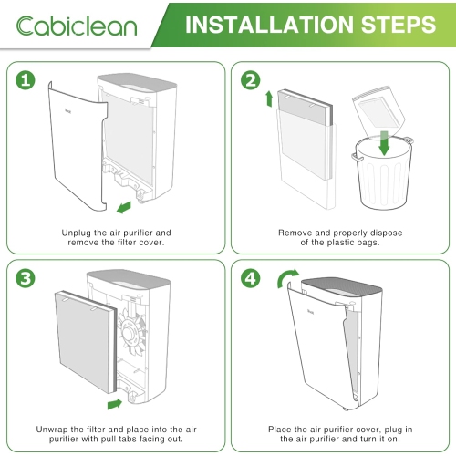 2 Pack Vital 100 True HEPA Replacement Filter Compatible with LEVOIT Vital 100 Air Purifier, 3-in-1 H13 Ture HEPA and High-Efficiency Activated