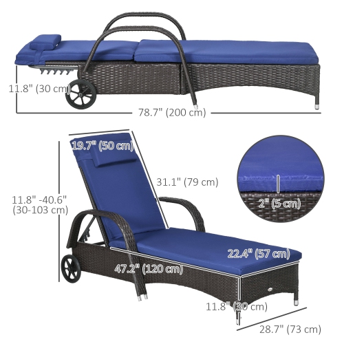 Outsunny Wicker Chaise Lounge, Outdoor Lounge Chair, PE Rattan Patio Sun lounger with Head-rest, 5-Level Height Adjust Backrest, Cushion & Wheels,