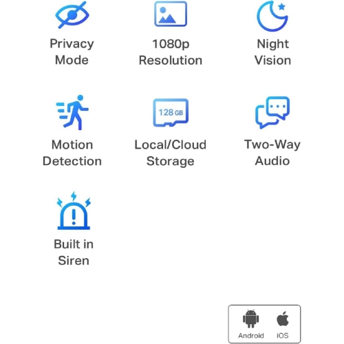 Smart Home Security WiFi Camera 1080p, 2.4GHz Wi-Fi Connection Required, Up to 30 ft Night Vision & 128 GB microSD Card Slot, Works w/Alexa and Google