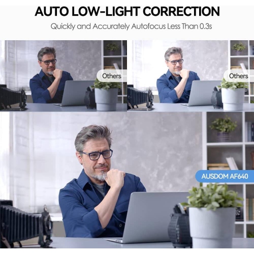 Webcam for PC, Web Camera with Microphone, Full HD 1080p/30fps Video Calling, 90° Wide View for Desktop/Laptop/Mac, Works with Skype, Zoom, WebEx,