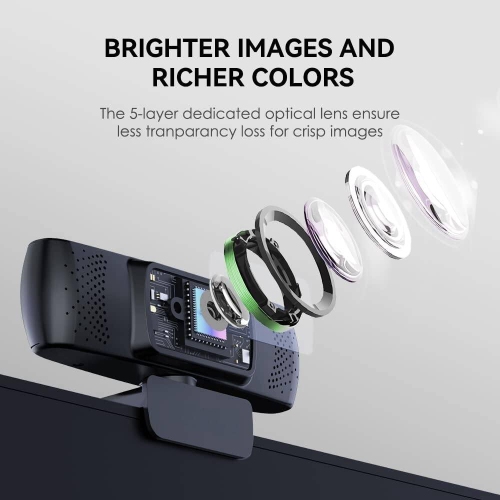 Webcam for PC, Web Camera with Microphone, Full HD 1080p/30fps Video Calling, 90° Wide View for Desktop/Laptop/Mac, Works with Skype, Zoom, WebEx,