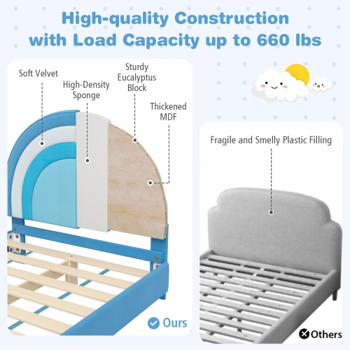 Gymax Kids Twin Platform Bed Frame Upholstered Twin Size Bed w/ Wooden Slats Support