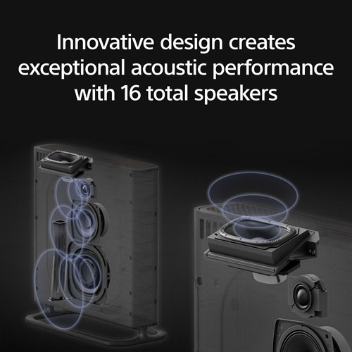 Sony BRAVIA Theatre Quad Sound System with 16 Total Speakers & Dolby Atmos/DTS:X