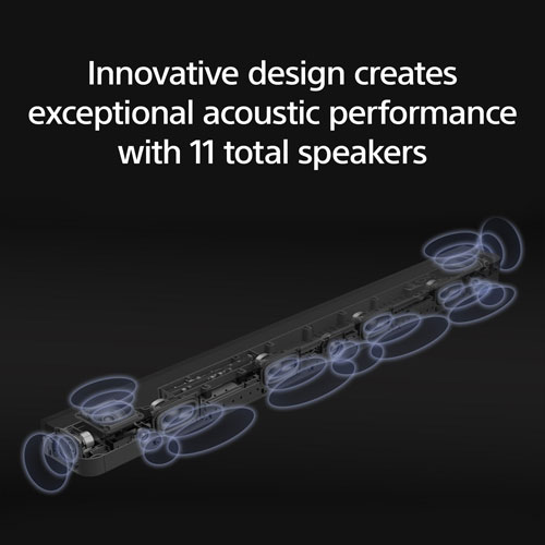 Image 4 of 20.. Sony BRAVIA Theatre Bar 8 Sound Bar with 11 Total Speakers & Dolby Atmos/DTS:X