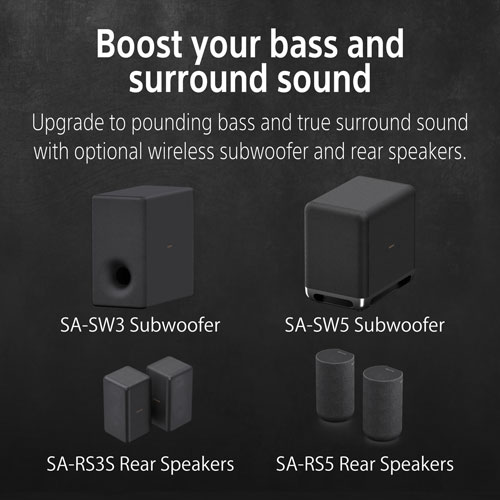 Image 6 of 20.. Sony BRAVIA Theatre Bar 8 Sound Bar with 11 Total Speakers & Dolby Atmos/DTS:X