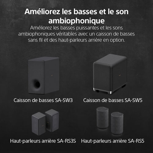 Image 7 of 20.. Sony BRAVIA Theatre Bar 8 Sound Bar with 11 Total Speakers & Dolby Atmos/DTS:X