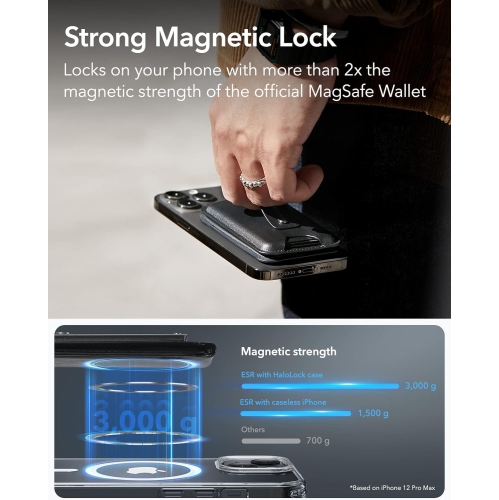 ESR Magnetic Wallet, Compatible with MagSafe Wallet, Wallet Tracker with Adjustable Stand, for iPhone 15/14/13/12 Series, Black