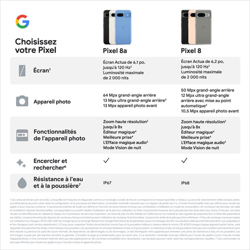 Virgin Google Pixel 8a 128GB - Obsidian - Monthly Financing