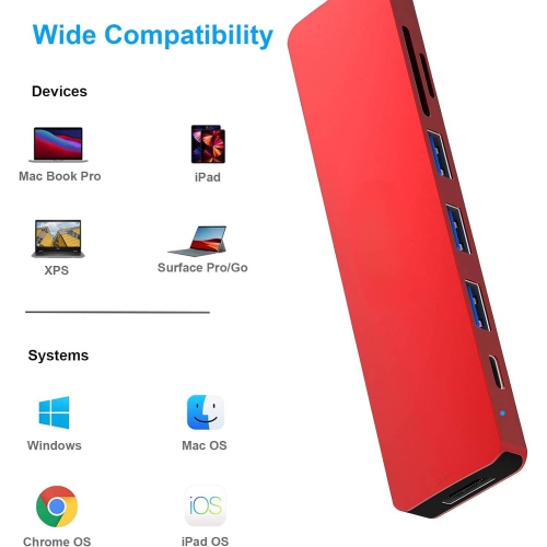 USB C HUB 7in1, USB C HUB Multiport Adapter with USB-C to HDMI, Compatible with iPhone 15 Pro/Max, iPad Pro, iMac,MacBook, S23, XPS17 Red