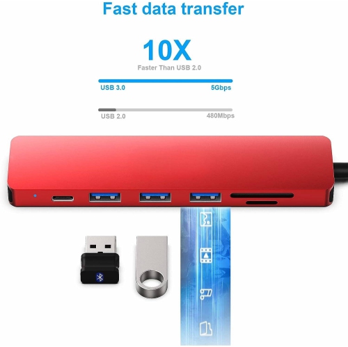 USB C HUB 7in1, USB C HUB Multiport Adapter with USB-C to HDMI, Compatible with iPhone 15 Pro/Max, iPad Pro, iMac,MacBook, S23, XPS17 Red